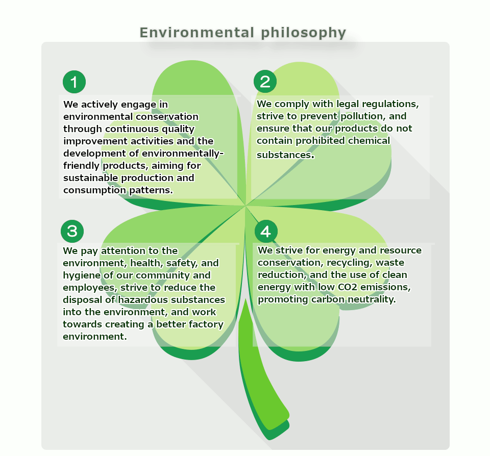 Environmental policy 1.We proactively protect environment by continuous quality improvement activities and developing environment-conscious products. 
 2.We obey the regulations and seek to prevent contamination and avoid usage of prohibited chemical substances.
 3.We endeavor to make better factory environment for our employees and the community by following Environment, Health, Safety, and Hygiene. 4.We endeavor to reduce waste, save energy and resources, and recycle.
